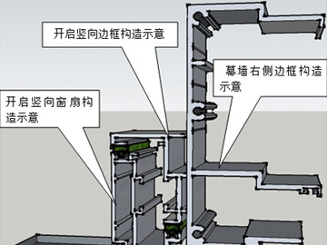 沈陽(yáng)幕墻技術(shù)員需要掌握的知識(shí)有哪些